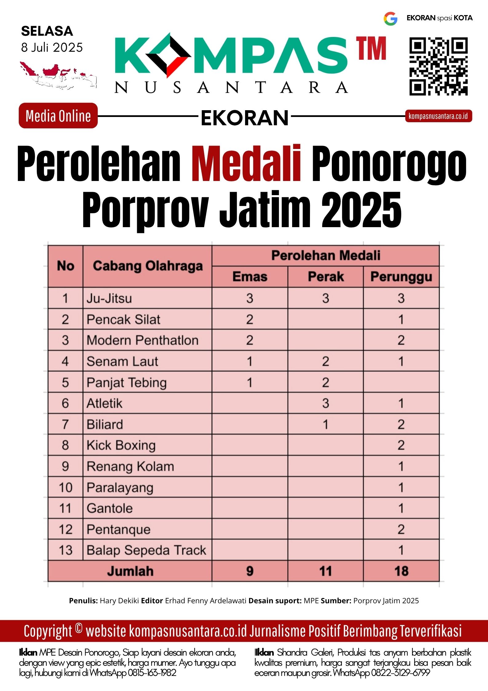 E-Koran